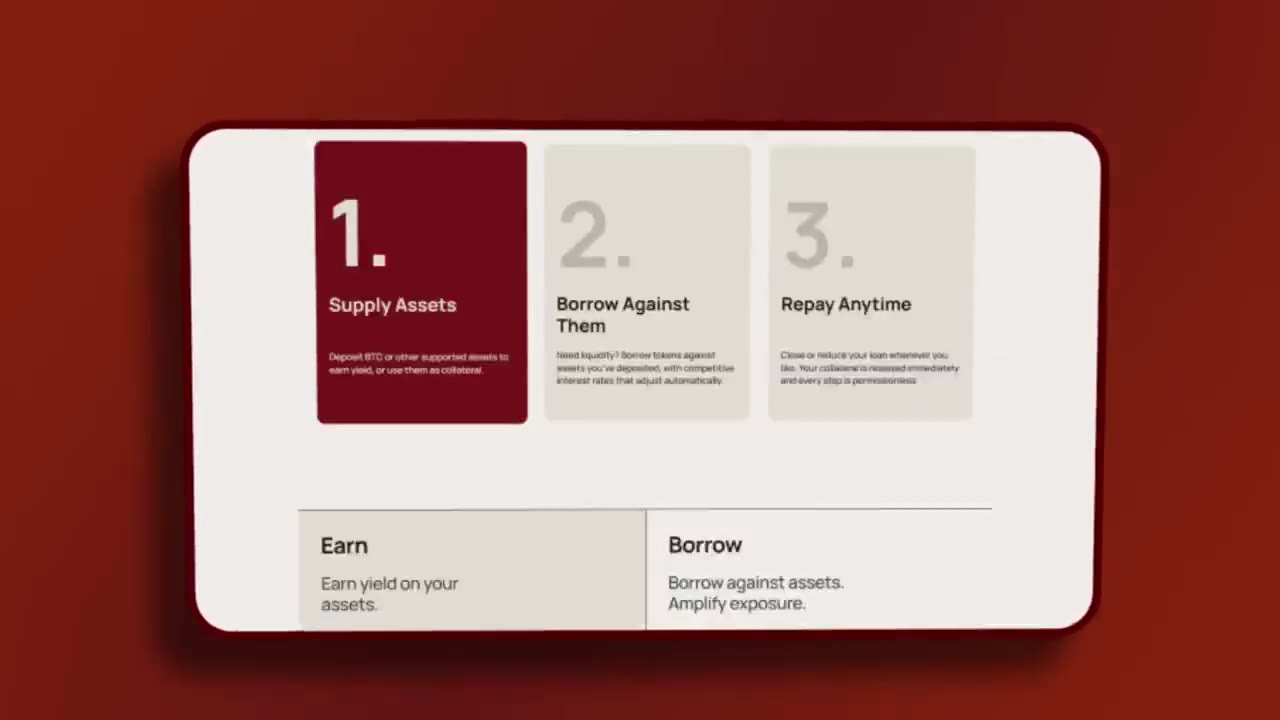The product sequence turns the story into a simple visual progression.