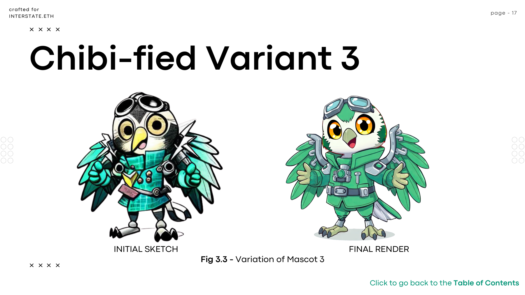 Chibi-fied Variant 3: an alternative expression.