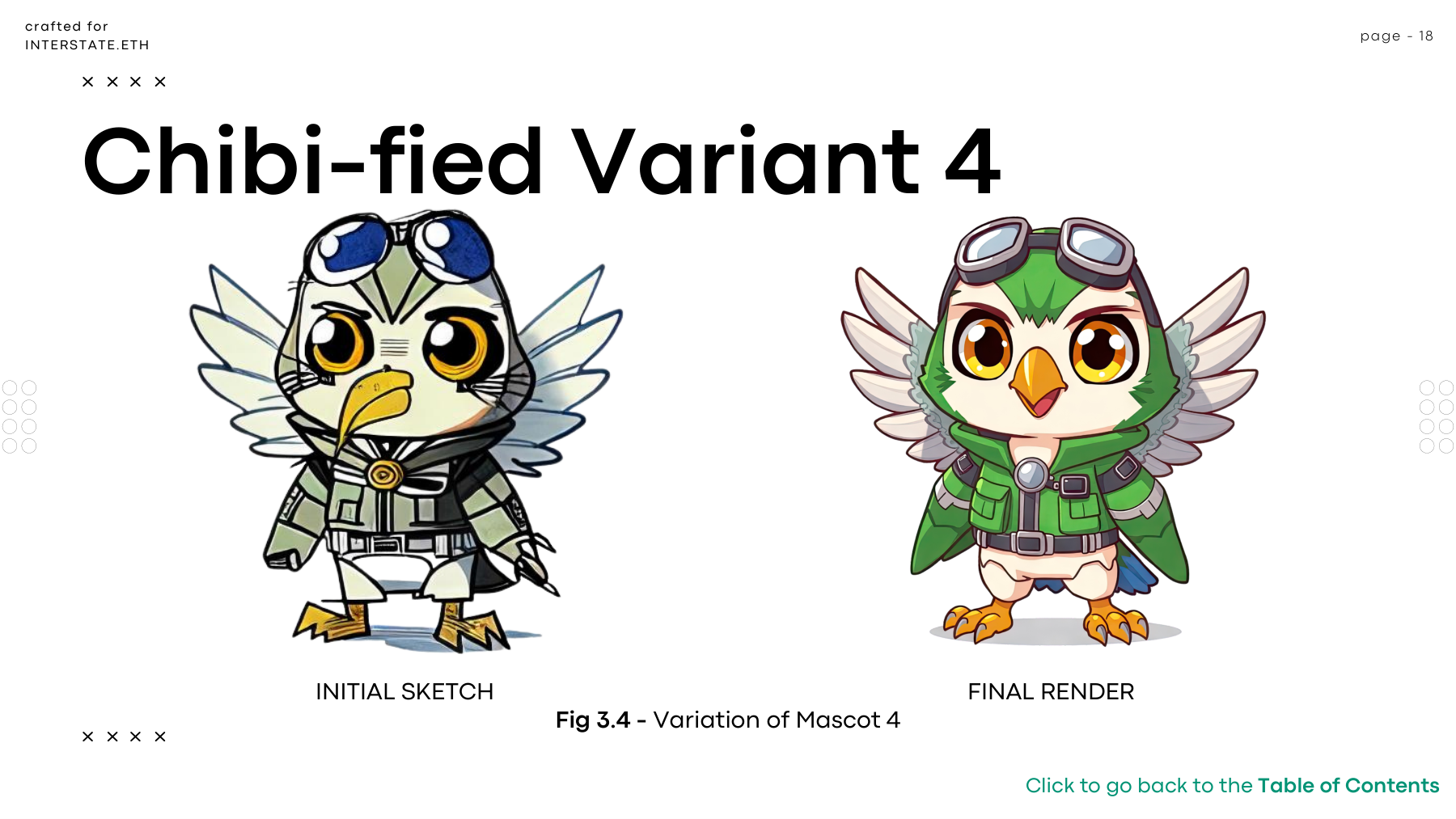 Chibi-fied Variant 4: an alternative proportion.