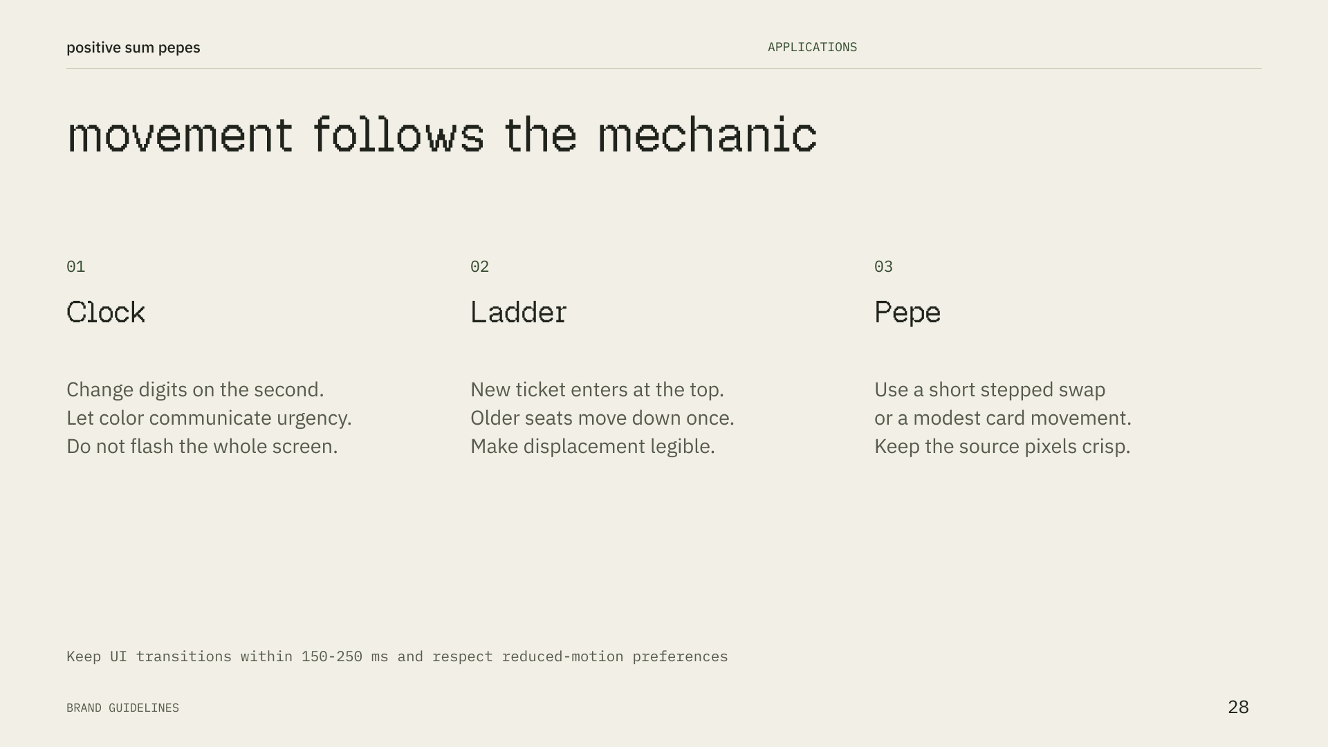 Positive Sum Pepes brand guidelines, page 28.