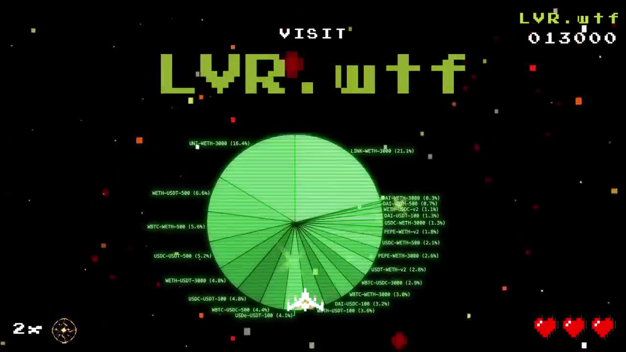 A complete LVR dashboard chart and destination frame, 26 seconds into the film.